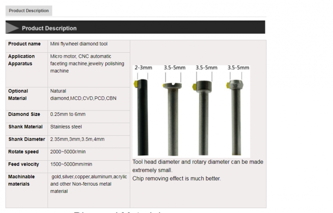 Mini Flywheel Diamond Tools for Micro Motor V Shape 0.5mm 0