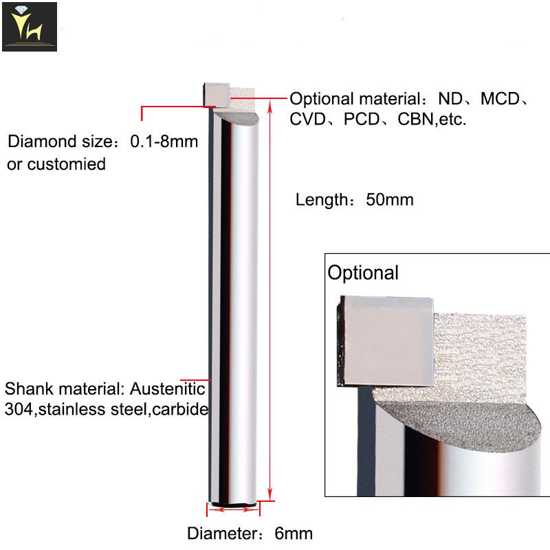 China Side And Flat Lining EyeFish Effect 1.5mm CNC Diamond Tools factory